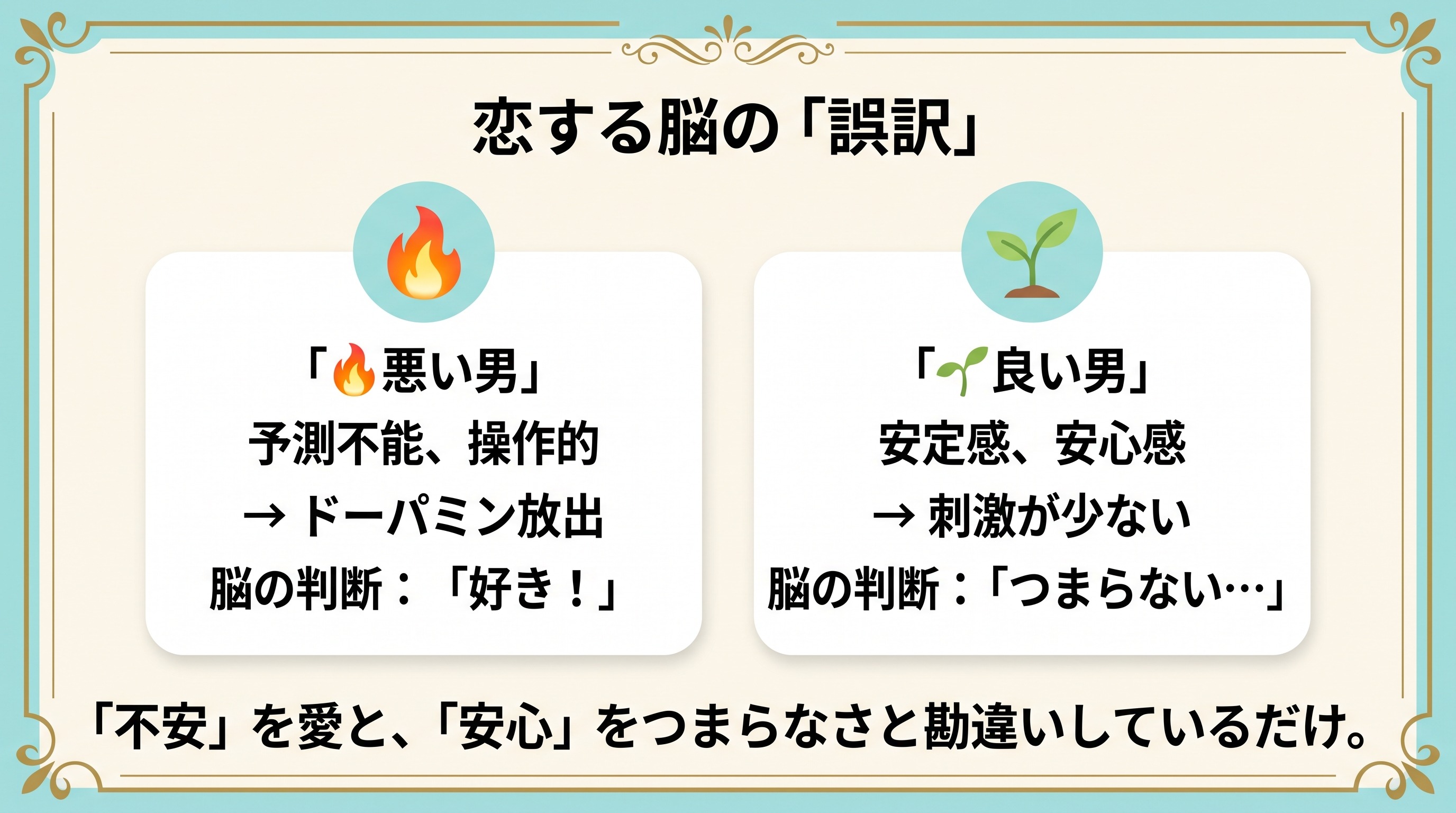 脳の誤訳｜ダメ男はドキドキを好きと判定、いい男は安心を退屈と判定