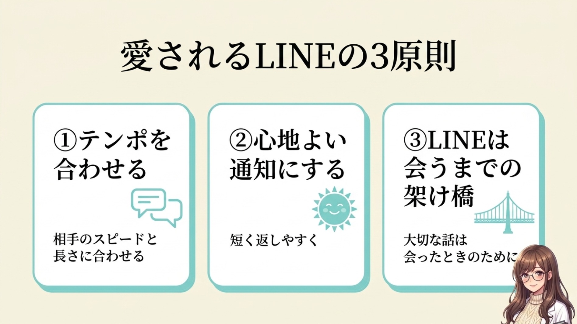 愛されLINEの3原則——テンポを合わせる・機嫌のいい通知・LINEは会うまでの橋