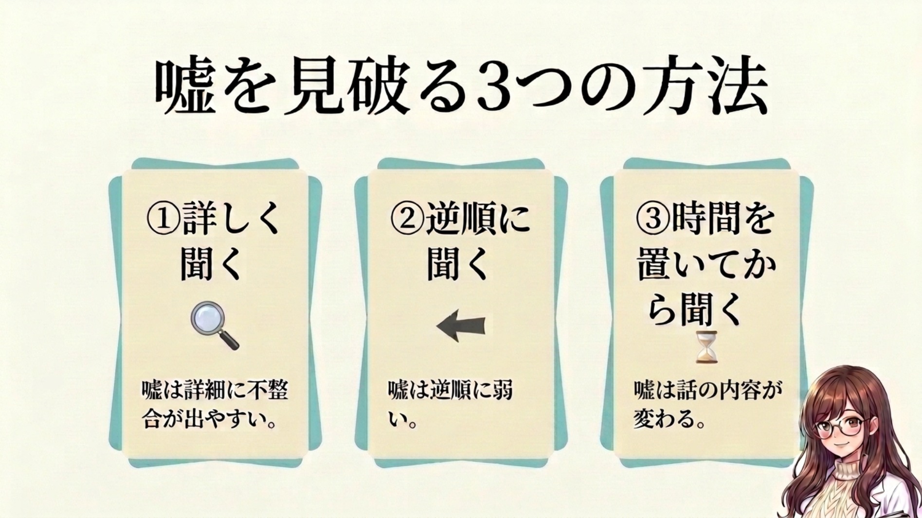嘘を見抜く3つの聞き方——くわしく聞く・順番を変えて聞く・時間をおいて聞く