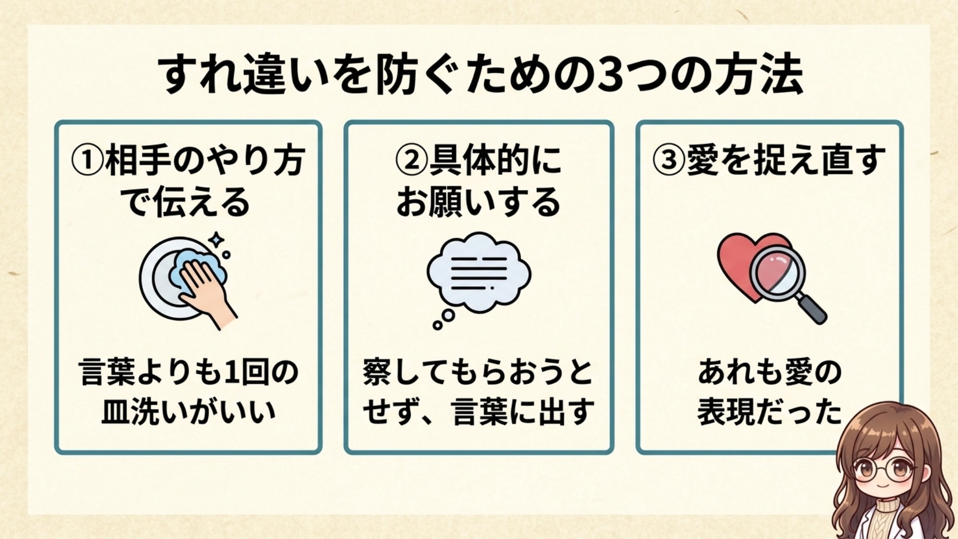 すれ違いを防ぐための3つの方法——相手のやり方で伝える・具体的にお願いする・愛を捉え直す