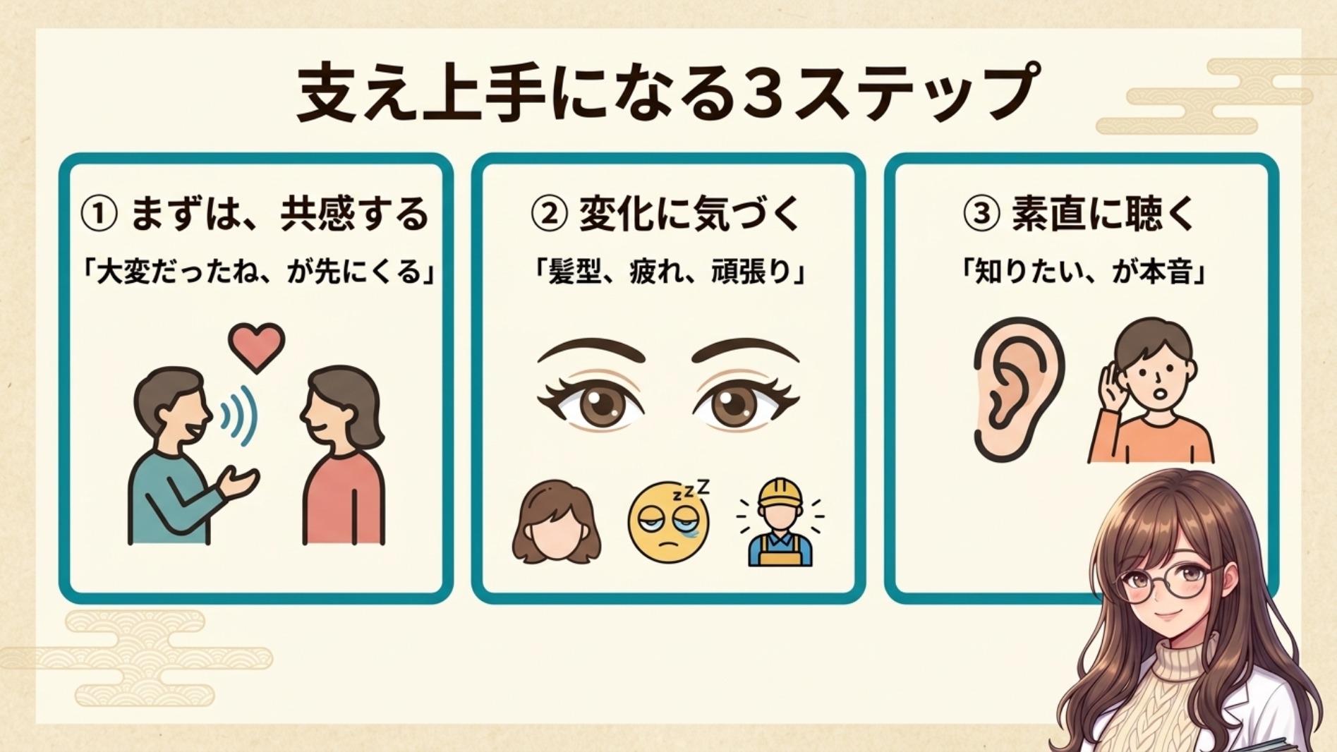 支え上手になる3ステップ——まず共感・変化に気づく・素直に聴く